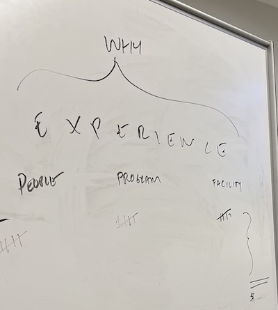 On a white board, the following diagram is drawn. On the bottom, three words are written in a horizontal line: People, program, and facility. Written above the bottom line is the word Experience. Above the word Experience is a sweeping bracket, collecting the two previous lines. At the top is the word Why